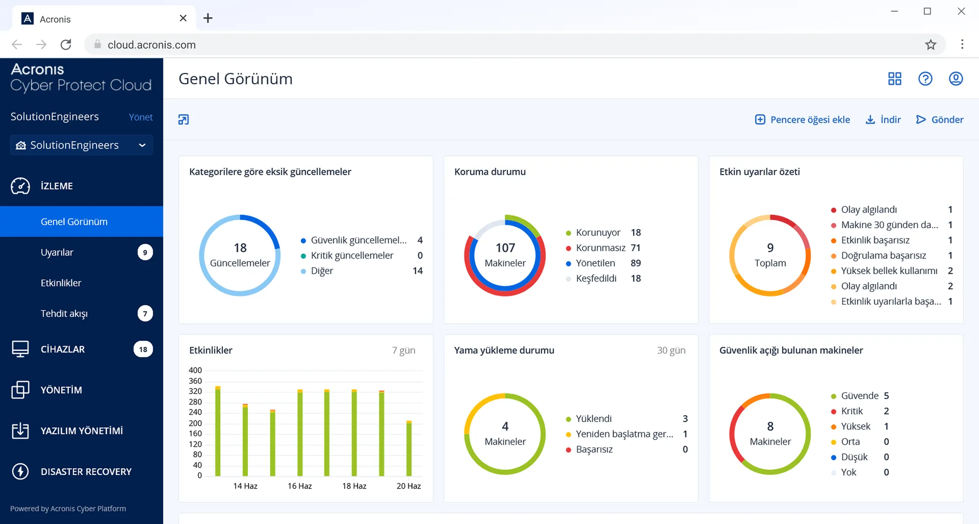 acronis-cyber-protect-cloud