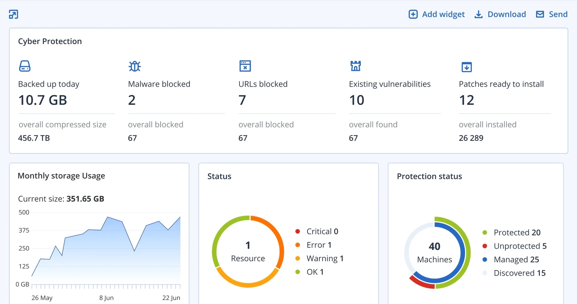 acronis-endustriyel-cyber-protect