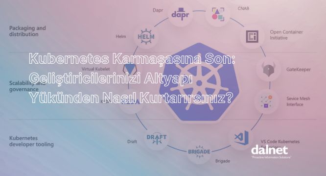 Geliştirici yorgunluğu, Kubernetes karmaşası ve Yönetilen Kubernetes (KaaS) otomasyonu