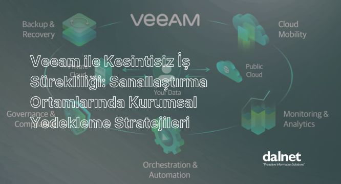 Veeam ile İş Sürekliliği ve Sanallaştırma Ortamlarında Kurumsal Yedekleme